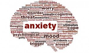 anxiety-Brain-Shape-300x178